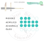 SET 12 Piezas - MINI DETAILER PRINCETON - Imagen 4