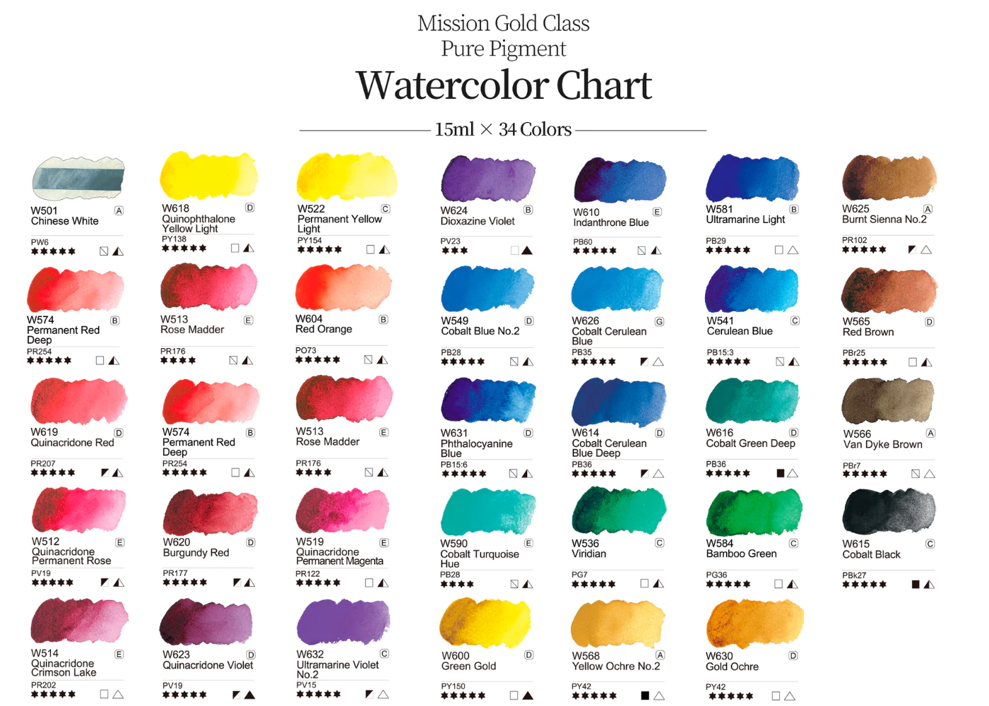 SET PURE PIGMENT 34 TUBOS DE 15 ML - MIJELLO ARTIST MISSION GOLD CLASS ...