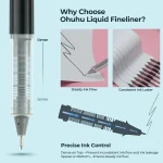 Ohuhu Kohala Pens: Set de 9 estilógrafos tinta líquida - Imagen 4