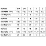 Pincel Último- ESCODA - Imagen 3